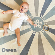 Baby Milestone Personalized Blanket CTM - BMS1