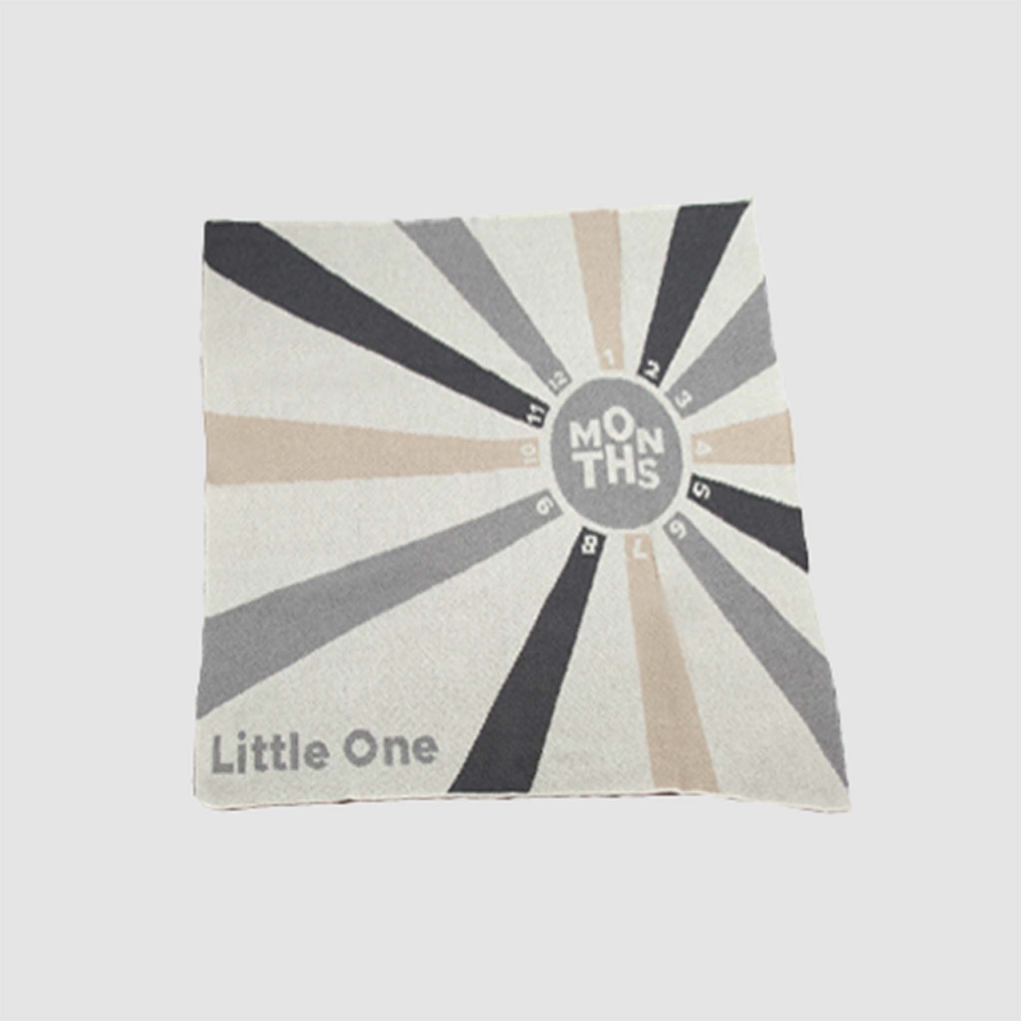 Custom Personalized Baby Sustainable Knit Throw Blanket - Milestone