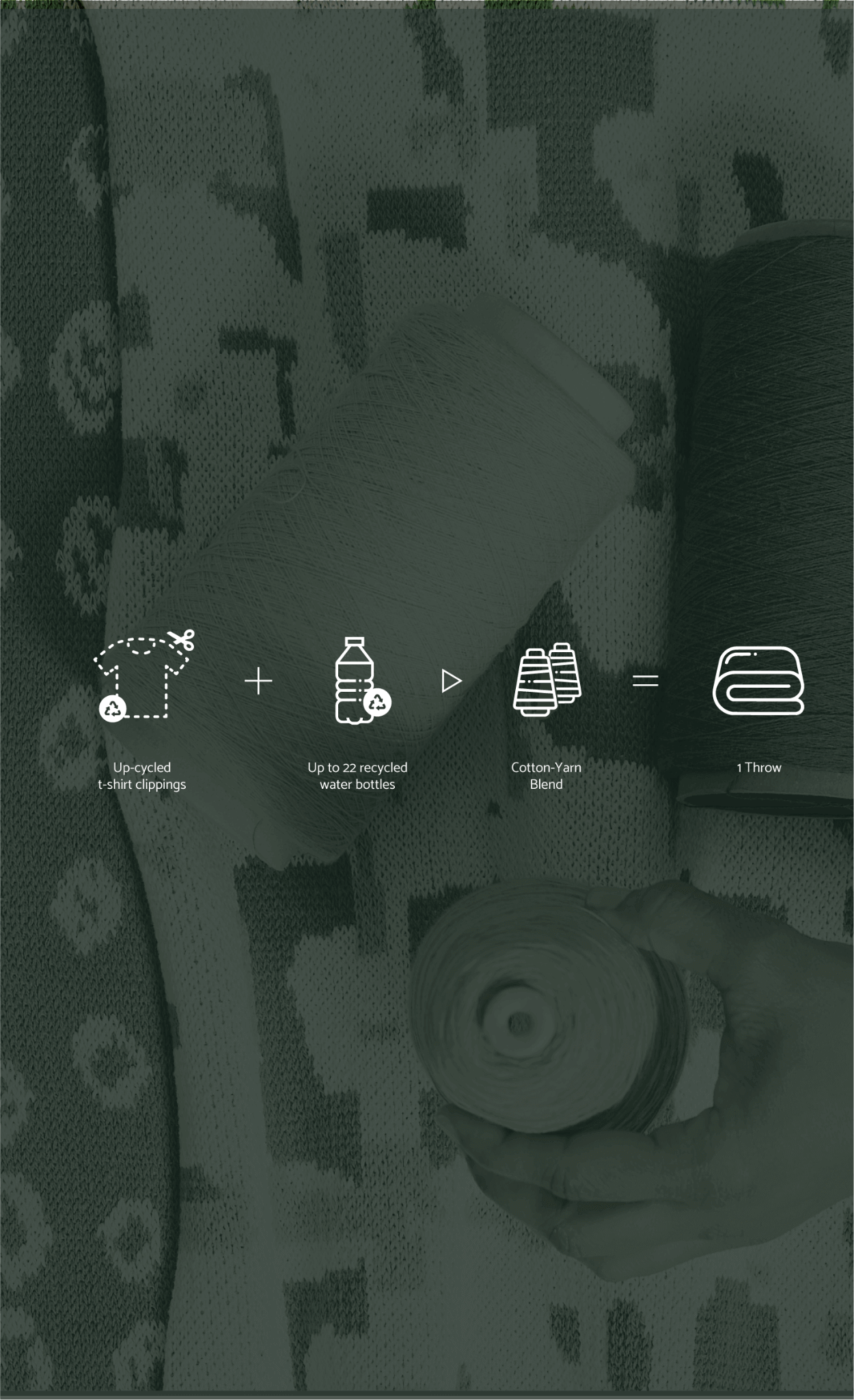 Sustainability_Indoor_Mobile_Reduced.png